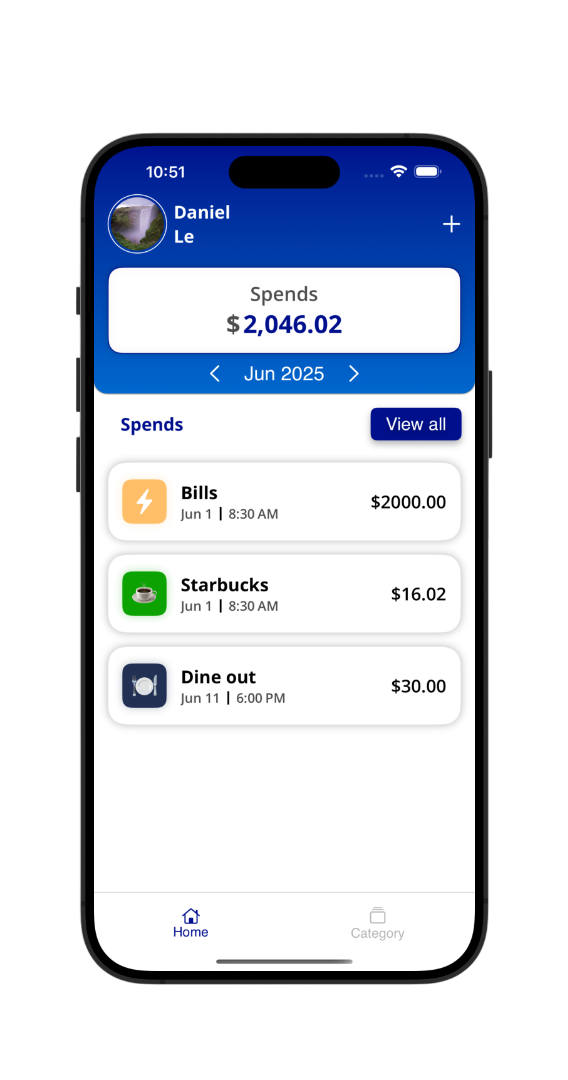 Monthly expense summary
